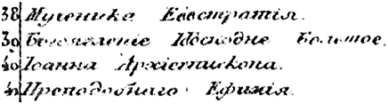 Трапезная церковь Евфимия на Снетогорском подворье (еуфим...). XVI в. в г. Пскове